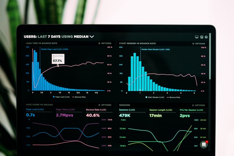 Analytics e a integração de softwares de visualização de dados